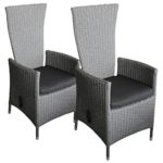 2 Stück Poly Rattan Sessel Rattanstuhl Rattansessel Gartensessel Gartenstuhl Relaxsessel Rückenlehne stufenlos verstellbar grau-meliert + Sitzkissen Terrassenmöbel Balkonmöbel Gartenmöbel Loungemöbel
