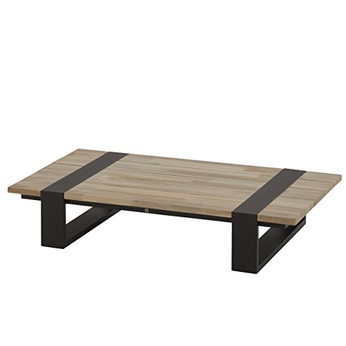 4Seasons Outdoor Duke Kaffee-TIsch 120x85x26 cm Teakholz mit Alugestell 213284