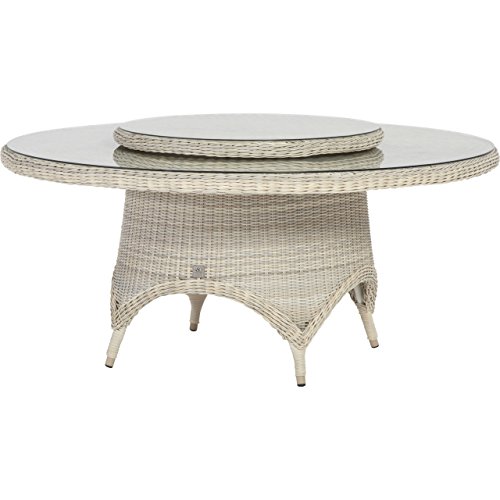 4Seasons Outdoor Victoria dining Tisch ø 170cm mit Drehteller LazySusan ø 90cm