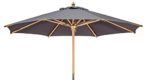 Kai Wiechmann Großer Premium Sonnenschirm "Sunshine Luxus" ø 350cm (3,5 Meter) | ✓ Strand-Schirm mit hohem UV-Schutz 50+ ✓ Modernes Design mit Edelstahl ✓ Windauslass ermöglicht stabilen Einsatz
