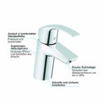 GROHE Eurosmart, Badarmatur - Waschtischarmatur